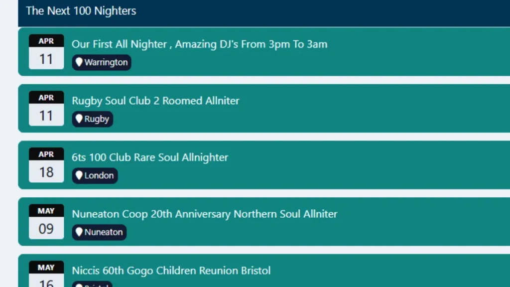 Burnley Lost Souls  April All Dayer